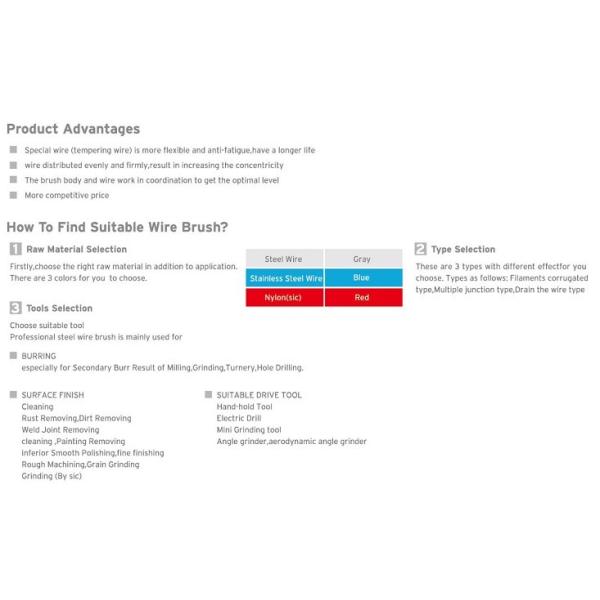 Brass Coated Crimped Wire Cup Brush High Tensile 200MM OD For Removal Rust