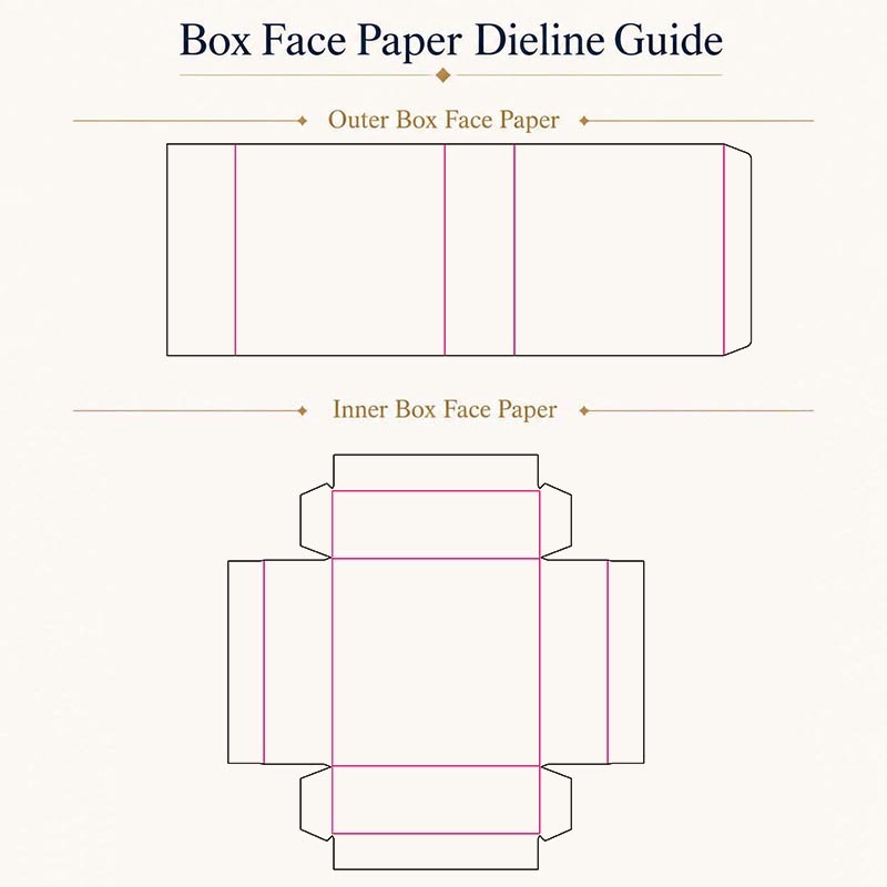 Textured Paper Sleeve Packaging Box Window Display Structure Retail Beauty