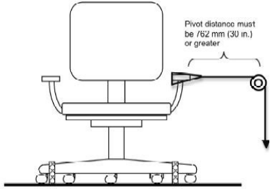 BIFMA X5.1 Office Furniture Testing Equipment For Chair Armrest Duribility Tester