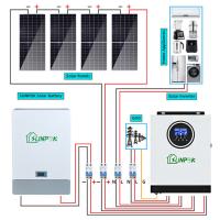 Le kit hybride 10kw 20kw de système solaire de Sunpok révolutionnent l'énergie à la maison et d'affaires