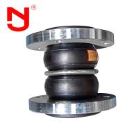 NBR Double Sphere Rubber Expansion Joint Ansi Double Sphere Rubber Expansion Joint (Joint de expansão de borracha de esfera dupla)