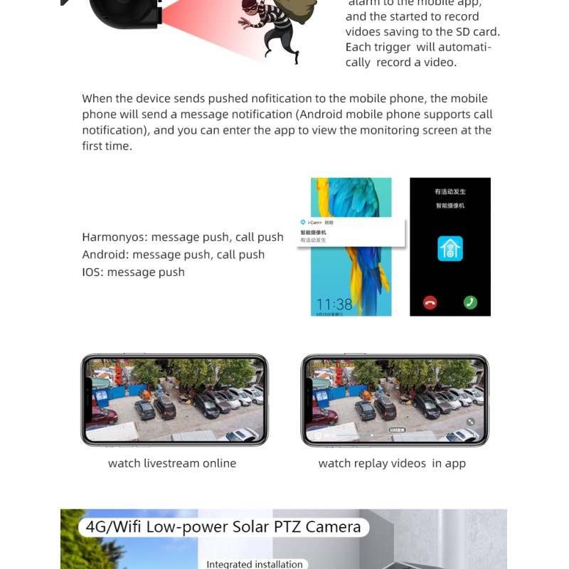 4G/Wifi Solar PTZ IP Camera IP65 Waterproof Night Vision Security Outdoor Camera Tuya APP CCTV Camera