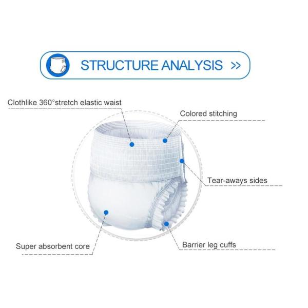HAINA PLC Remote Control 380V 50HZ Adult Pants Making Machine