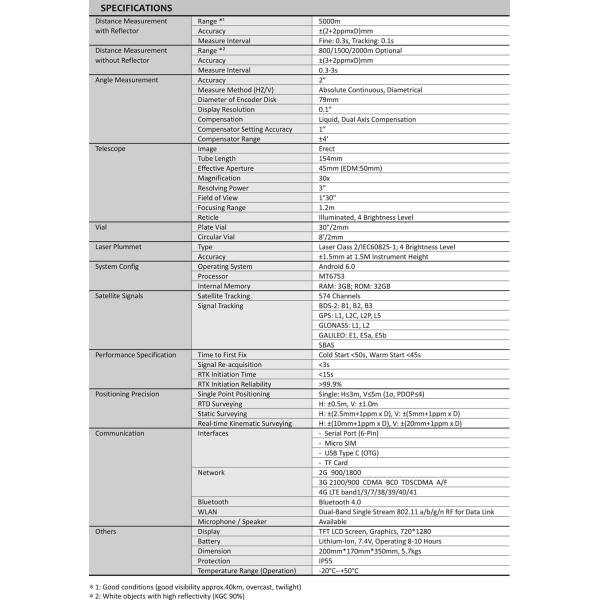574 Channels Satellite Tracking Surveying Instrument Measurements Total Station with 0.3-3s Measure Interval and Dual-Band WLAN