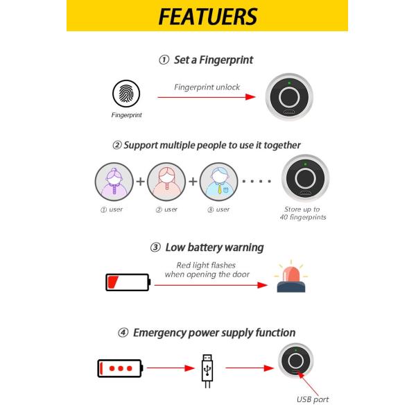 Keyless High Safety Smart Fingerprint Cabinet Furniture Locks for Security Management
