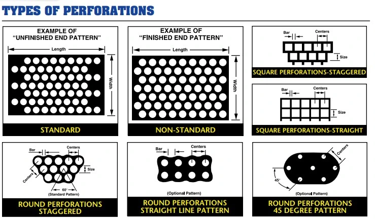 Custom Ss Plate 316L 304L 304 316 Metal Mesh Punched Perforated Stainless Steel Sheet For Building