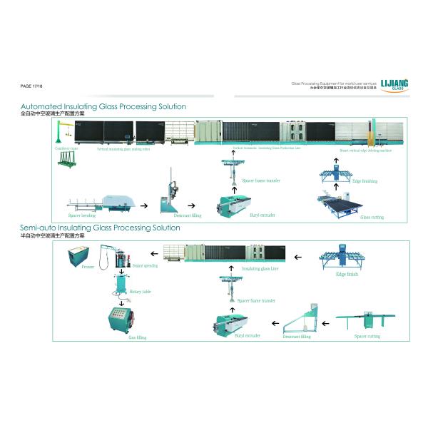 2500mm Insulating Glass Line With Glass Washing Pressing Machine