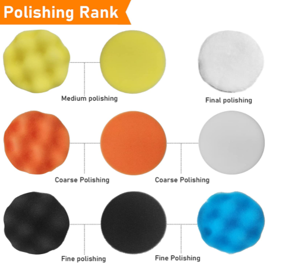 27PCS Car Polishing Pad Kit For Car Drill Polishing White Yellow Blue