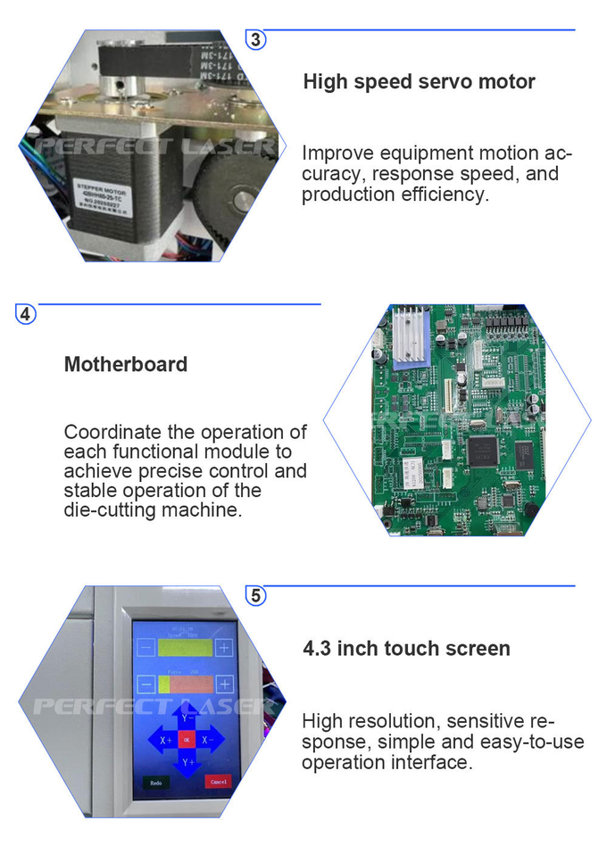 Desktop Fully Automatic Servo Double-head Special-shaped Label Die Cutting Sticker Machine