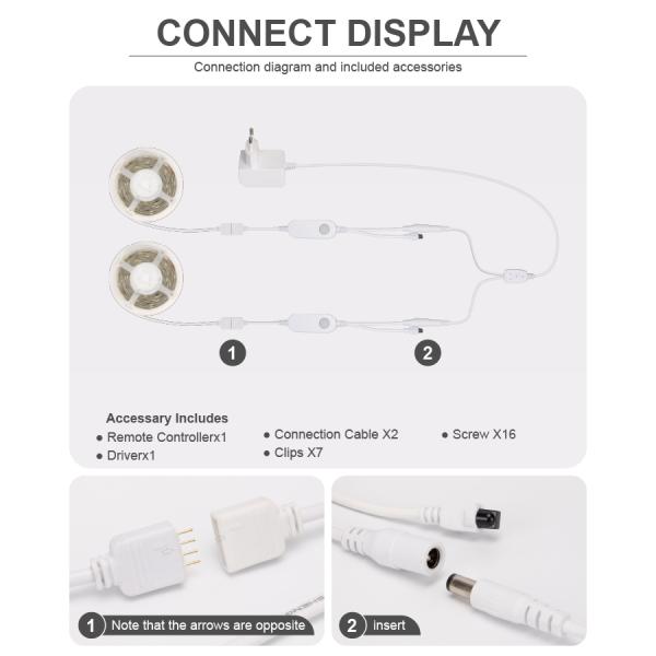 3500K TV Backlight Dream LED Strip RGBW Waterproof Sensored Strip Lights