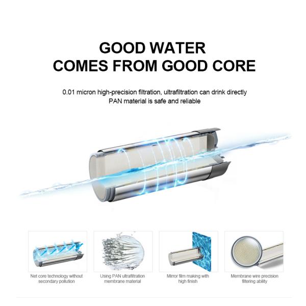 4000L/h Under Sink-Central Whole House UF Water Filter
