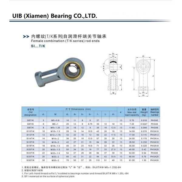 High Speed Radial Spherical Plain Bearings SI8T / K Stainless Steel High Precision
