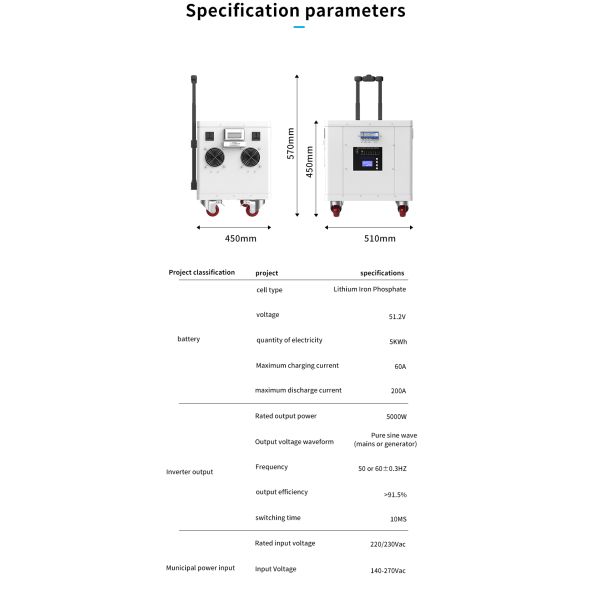 3500W AC Output Portable Power Station with LiFePO4 Battery and Wall-Mounted Design