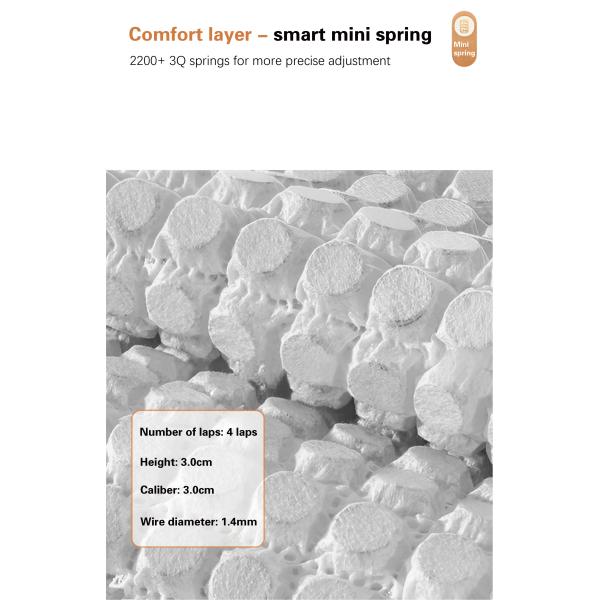 Modern Bedroom Mattress with Honeycomb Breathable Structure and Double-layer Support