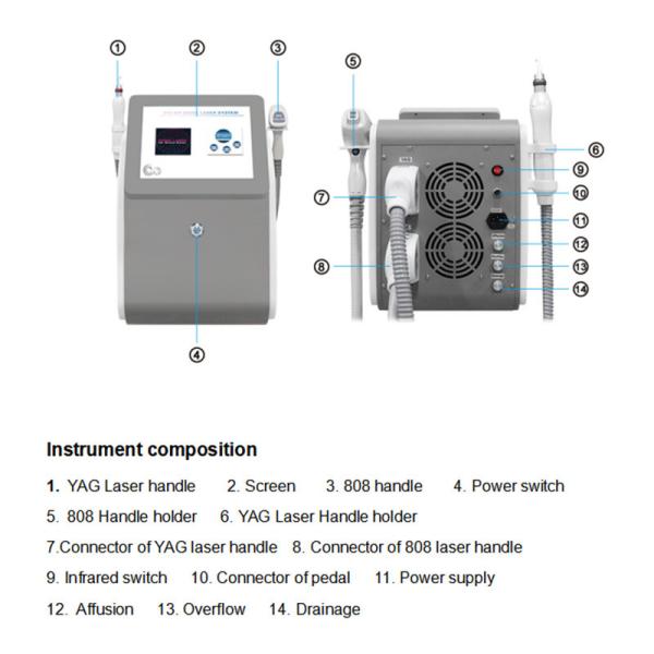 Multifunctional Portable Diode Laser Hair Removal Machine 1064nm 532nm 755nm