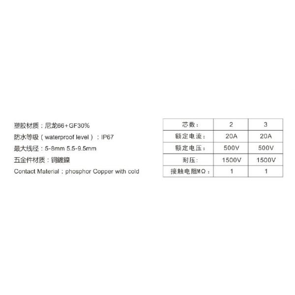 IP67 водонепроницаемый электрический соединитель для кабельных соединений 1500V выдерживает напряжение
