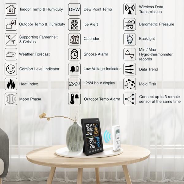 Colorful AV Screen Indoor Outdoor Wireless Weather Station