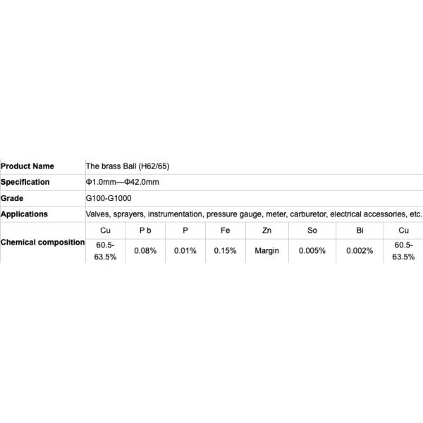 Чистый латунный стальной шарик с отверстием для шариков продетых нитку ювелирными изделиями твердых стальных