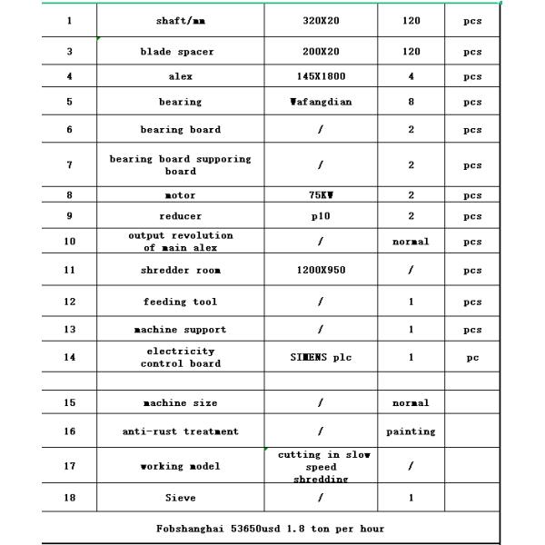 SH-1200 Waste Tyres Pyrolysis Plant Plastic Wood With Four Shafts