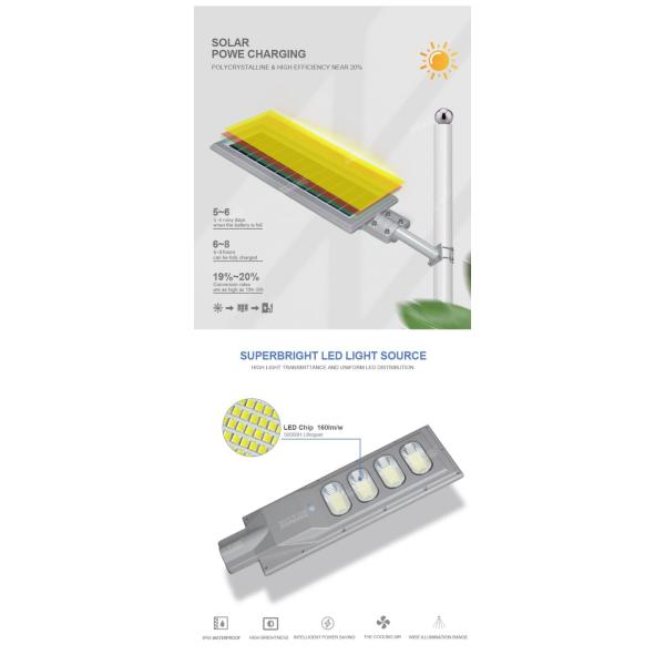 Интегрированная солнечная лампа 30w 60w 90w 120w 150w все дороги в одном на открытом воздухе солнечном уличном свете СИД