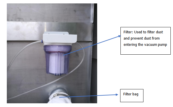 IEC60529 Figure 2 IP5X/6X Sand And Dust Test Chamber 1000L