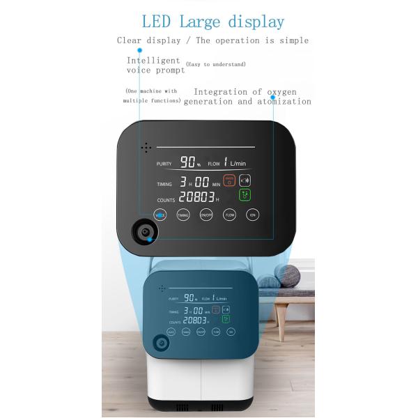 1 - 7L Oxygen Concentrator Adjustable With Big LED Screen