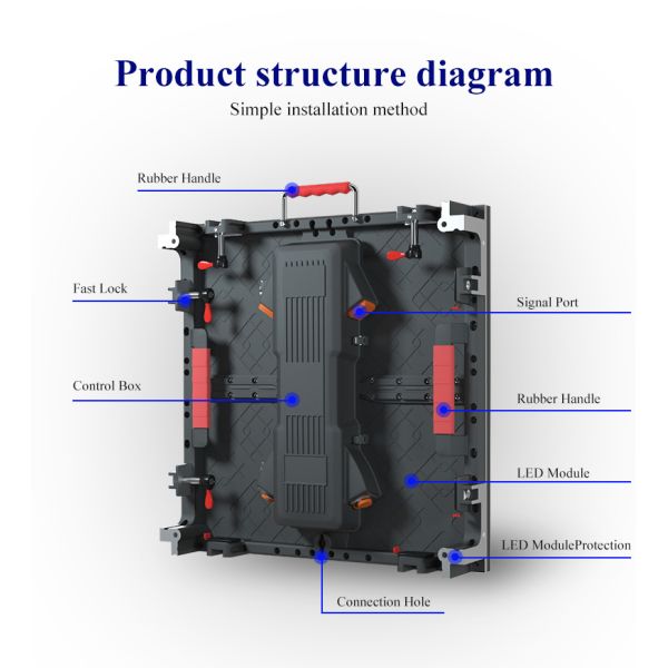 P3.91 Full Color IP65 LED Video Wall Panel for Indoor and Outdoor Rental LED Display