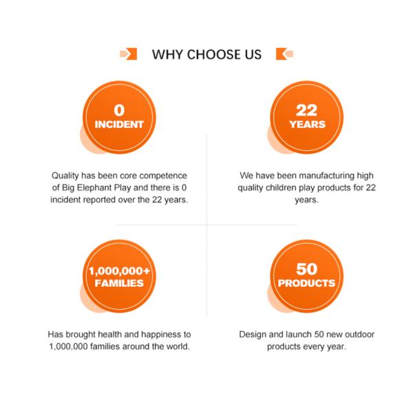 Children'S Combined Fiberglass Outdoor Water Slides 1.9M For Water Park