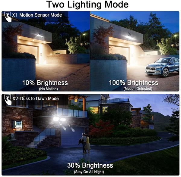 2200mAh 10LM Outdoor Motion Solar Lights SMD3528 Solar LED Floodlight