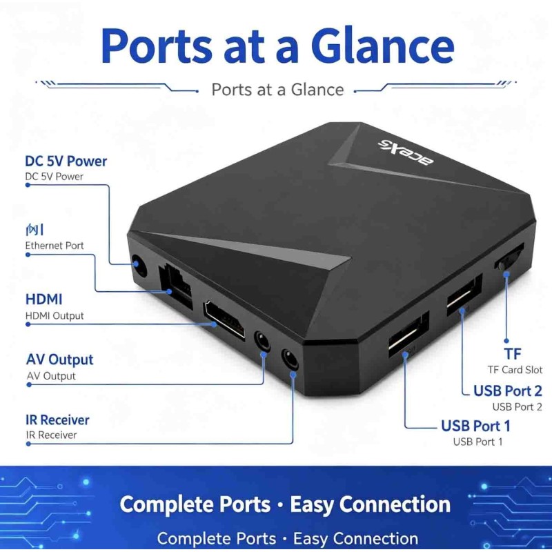 Smart Android TV Box With Streaming Player Resale Panel Service For Resellers