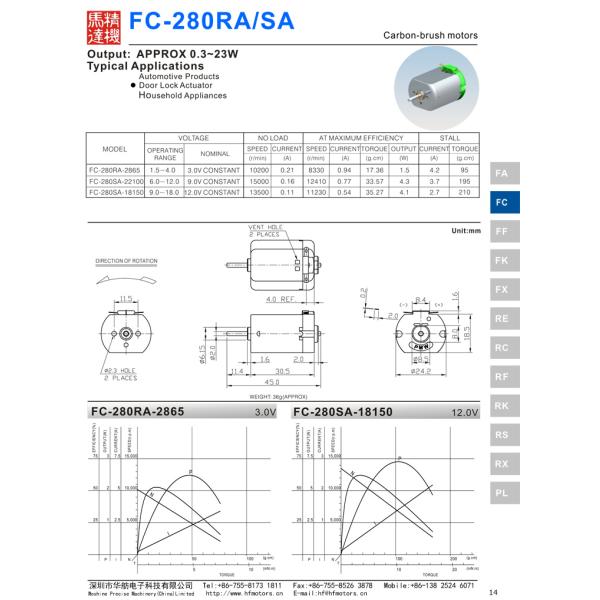 углерод 13500РПМ 5В 6В 12В почистил электрический двигатель щеткой ДК