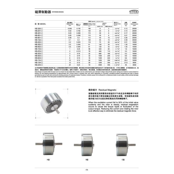 Printing Shops STEKI 2024 Natural Cooling Magnetic Powder Clutch for PVC Wire Cutting