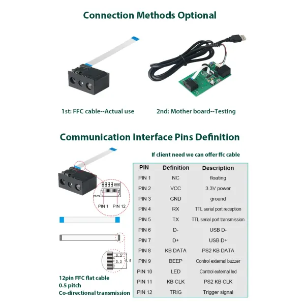 32-bit CPU 1 Mega Pixel Embedded Barcode Scanner with 1 Year Warranty for High-Performance 1D 2D Barcode Scanning
