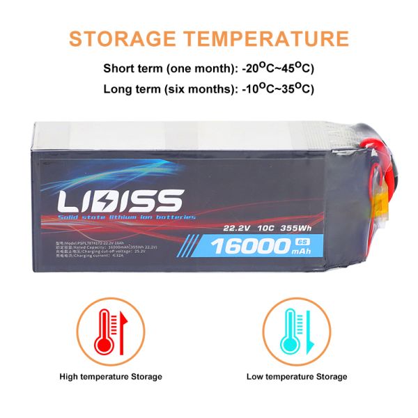 Enhanced Safety Solid State Battery Pack 6S 22.2V 16Ah 355Wh 10C with Integrated Protection