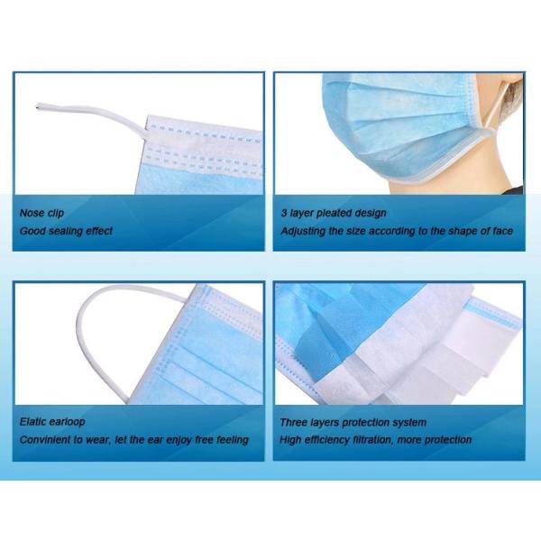Top quality 3Ply Non Woven Air Anti Virus and Dust disposable Surgical Medical Face Mask , surgical non woven 3 ply mask