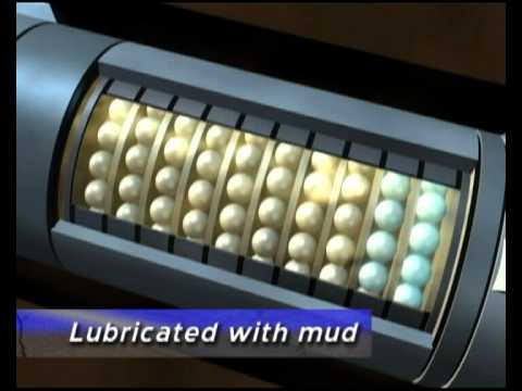 128718M Downhole Drill motor Mud Motor Bearings 8~12 row 128718M 55SiMoVA or 8620 material