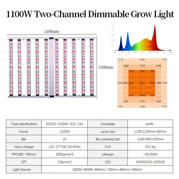ANDY Commercial Full Spectrum Samsung LM301H LM281B EVO Dual-channel UV IR 10 Bar LED Plant Grow Lights 1100W