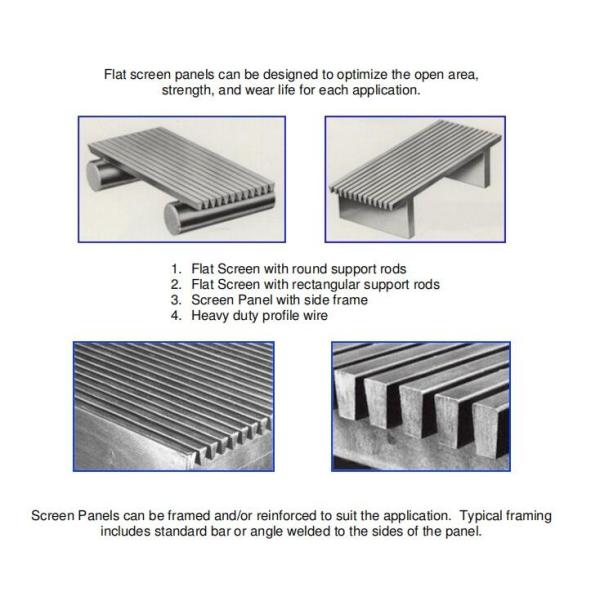 Flat Profile Acid Washing Wedge Wire Screen Panels Stainless Steel 304