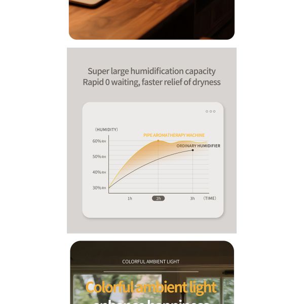 Ultrasonic Home Use Air Aroma Essential Oil Diffuser With Colorful Ambient Light