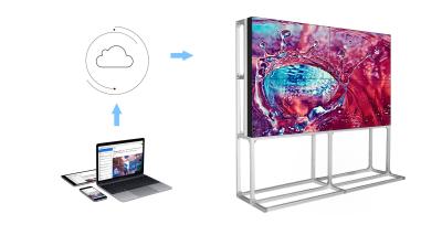 Professional 1200 1 Contrast Ratio LCD Video Wall with 3.5 Mm Bezel Width