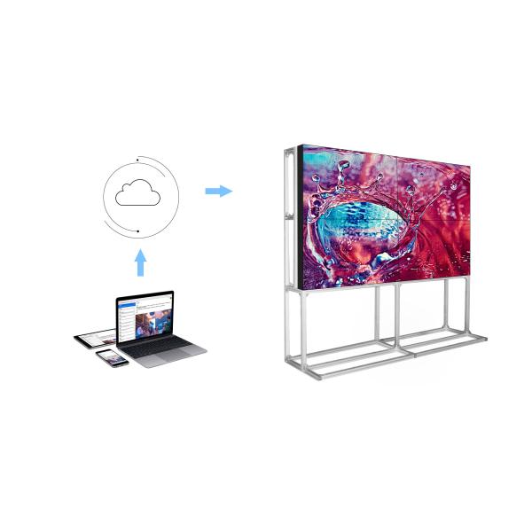 Professional 1200 1 Contrast Ratio LCD Video Wall with 3.5 Mm Bezel Width