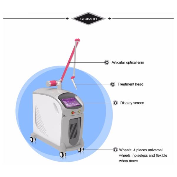 conception de logo d'OEM d'ODM d'équipement de retrait de tatouage de laser de la longueur d'onde 1064nm/532nm