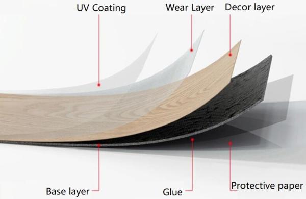 Oak Wood  Self Adhesive LVT Flooring 6×36×2mm×0.07mm