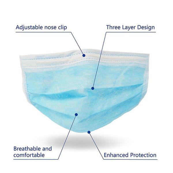 Earloop Dispsoable Face Mask Surgical Medical Procedure 3 Ply Skin Friendly