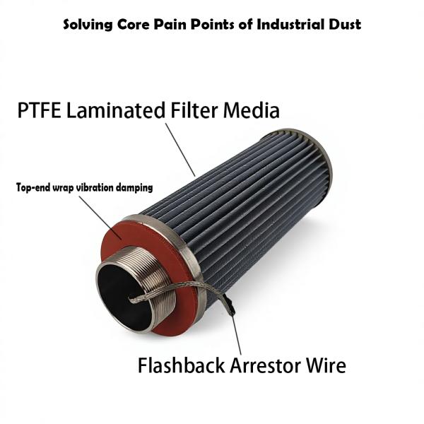 Anti-Static PTFE Membrane Dust Collection Filter Cartridge with Explosion-Proof and High-Efficiency Surface Filtration