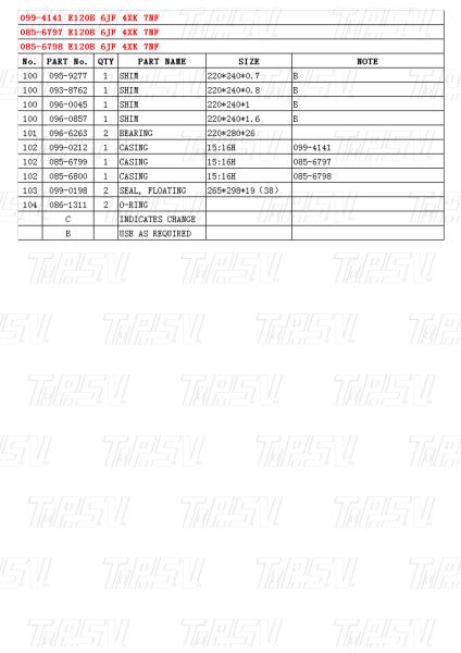 E120B Catálogo 099-4141 Excavadora de aço pesada Motor de accionamento final