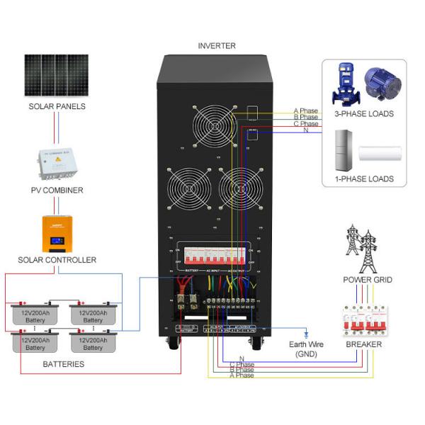 HDSX 3 Phase Hybrid Solar Inverter 3Kw 5Kw 6Kw 10Kw 25Kw 50 Kw 100 Kw