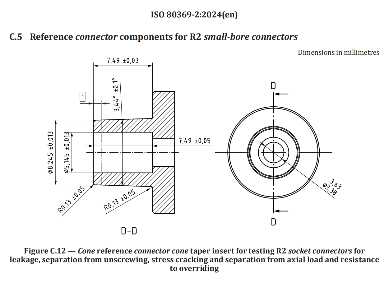 ISO 80369-2 Cone Reference Connector for Testing R2 Socket Connectors with Separation from Axial Load and Resistance to Overriding