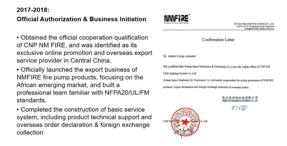 Wuhan Spico Machinery & Electronics Co., Ltd.