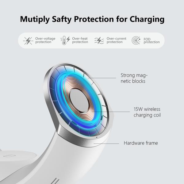LED Lamp Wireless Charger with 4-in-1 Multifunction Stand Output Voltage and Current 9V-12V/1.5A Maximum Output Power 15W